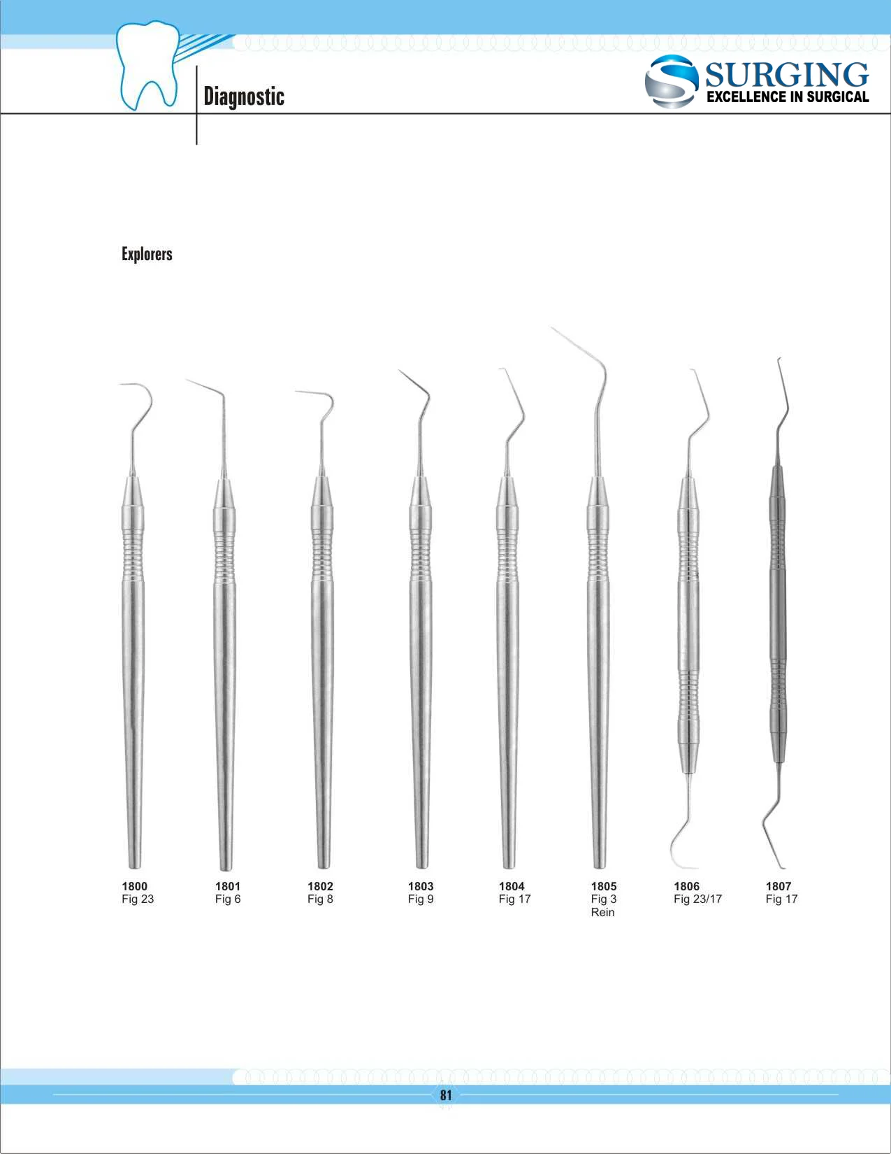 dental_norestriction-p85-1